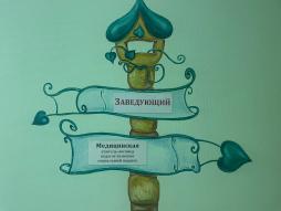 Навигация по саду