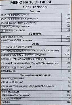 меню на 12.10.2025